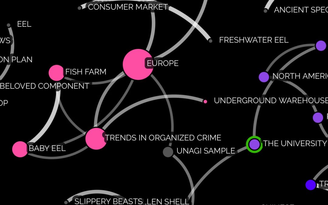 The Tuna sandwich conspiracy